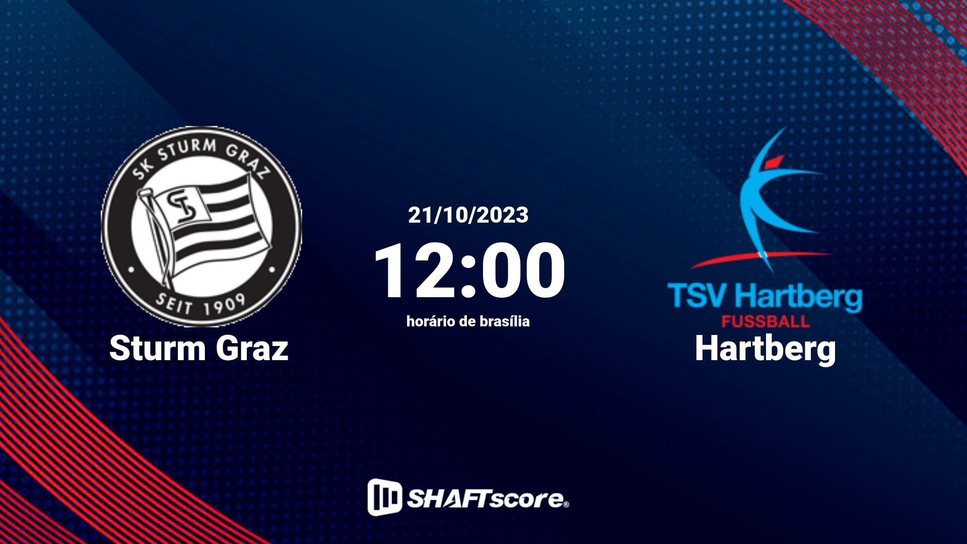 Estatísticas do jogo Sturm Graz vs Hartberg 21.10 12:00