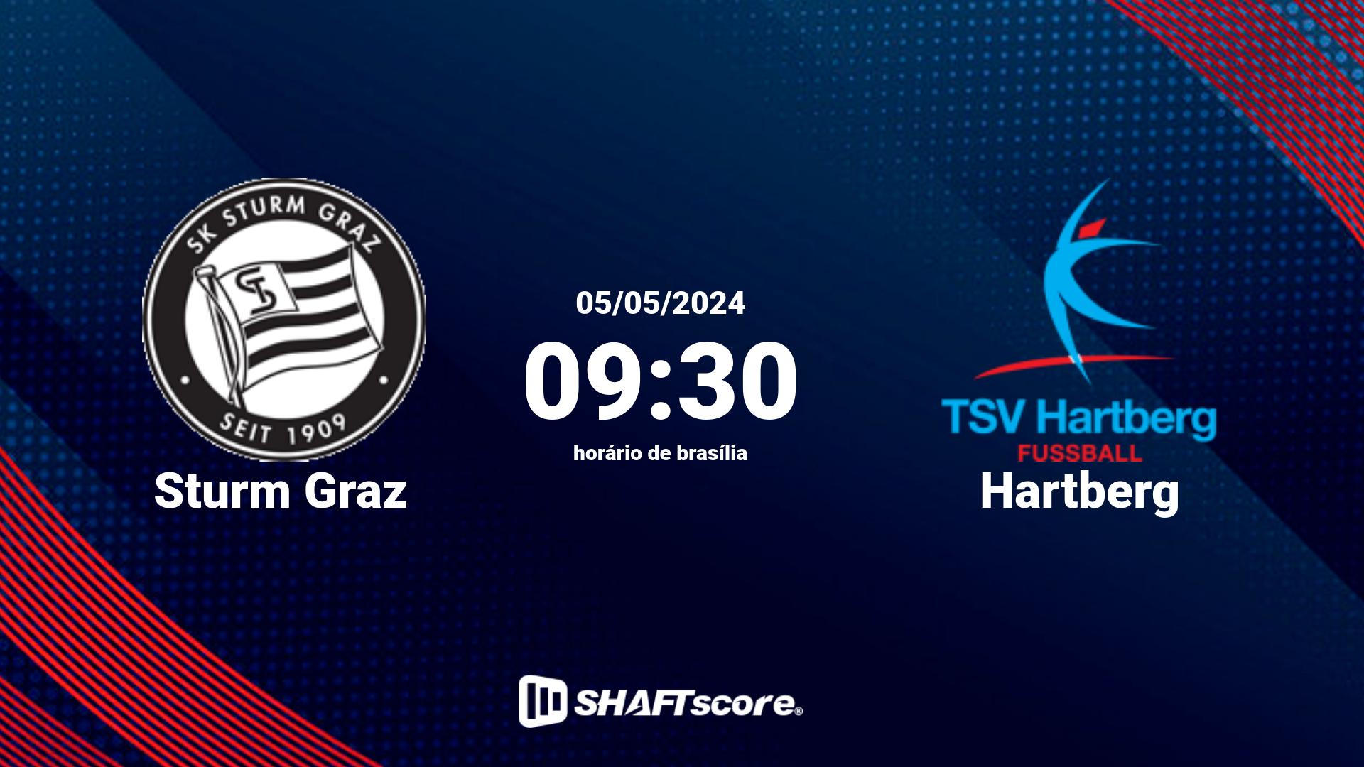 Estatísticas do jogo Sturm Graz vs Hartberg 05.05 09:30