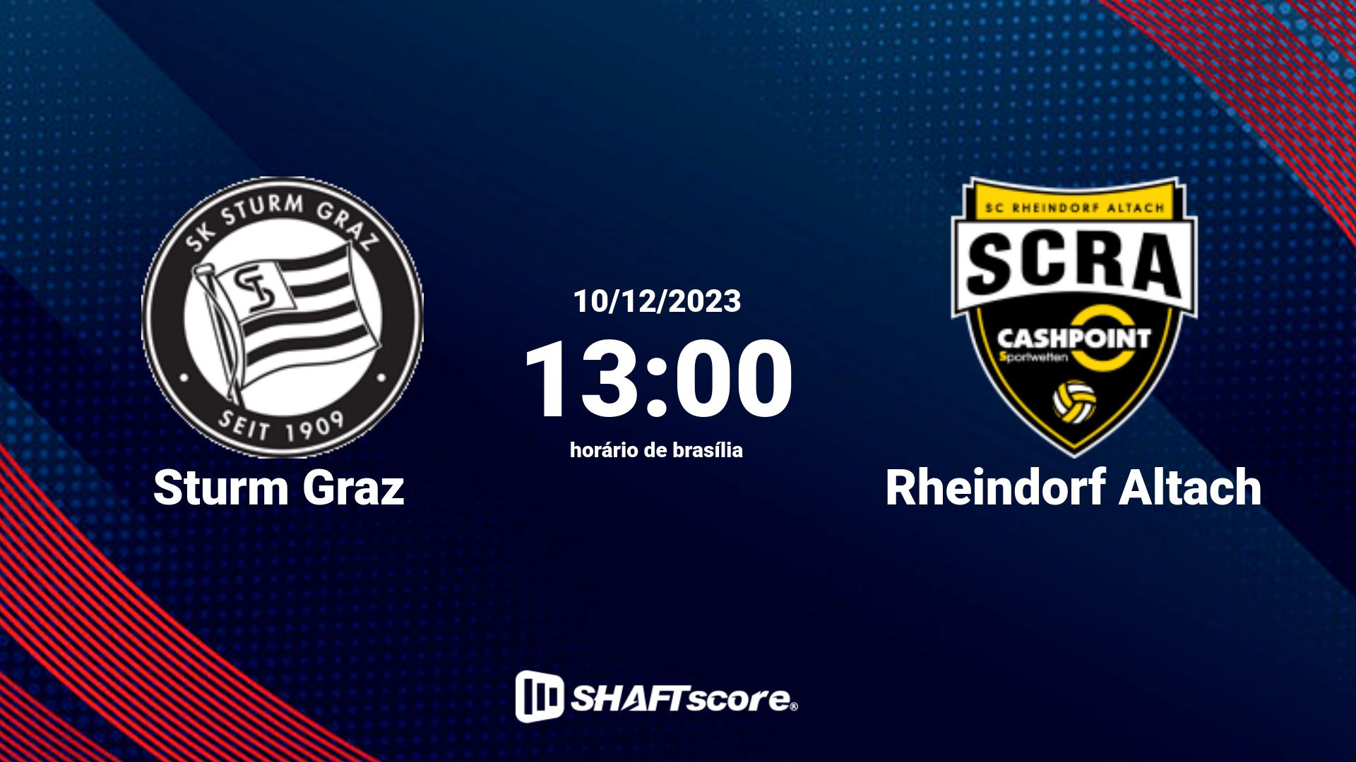 Estatísticas do jogo Sturm Graz vs Rheindorf Altach 10.12 13:00