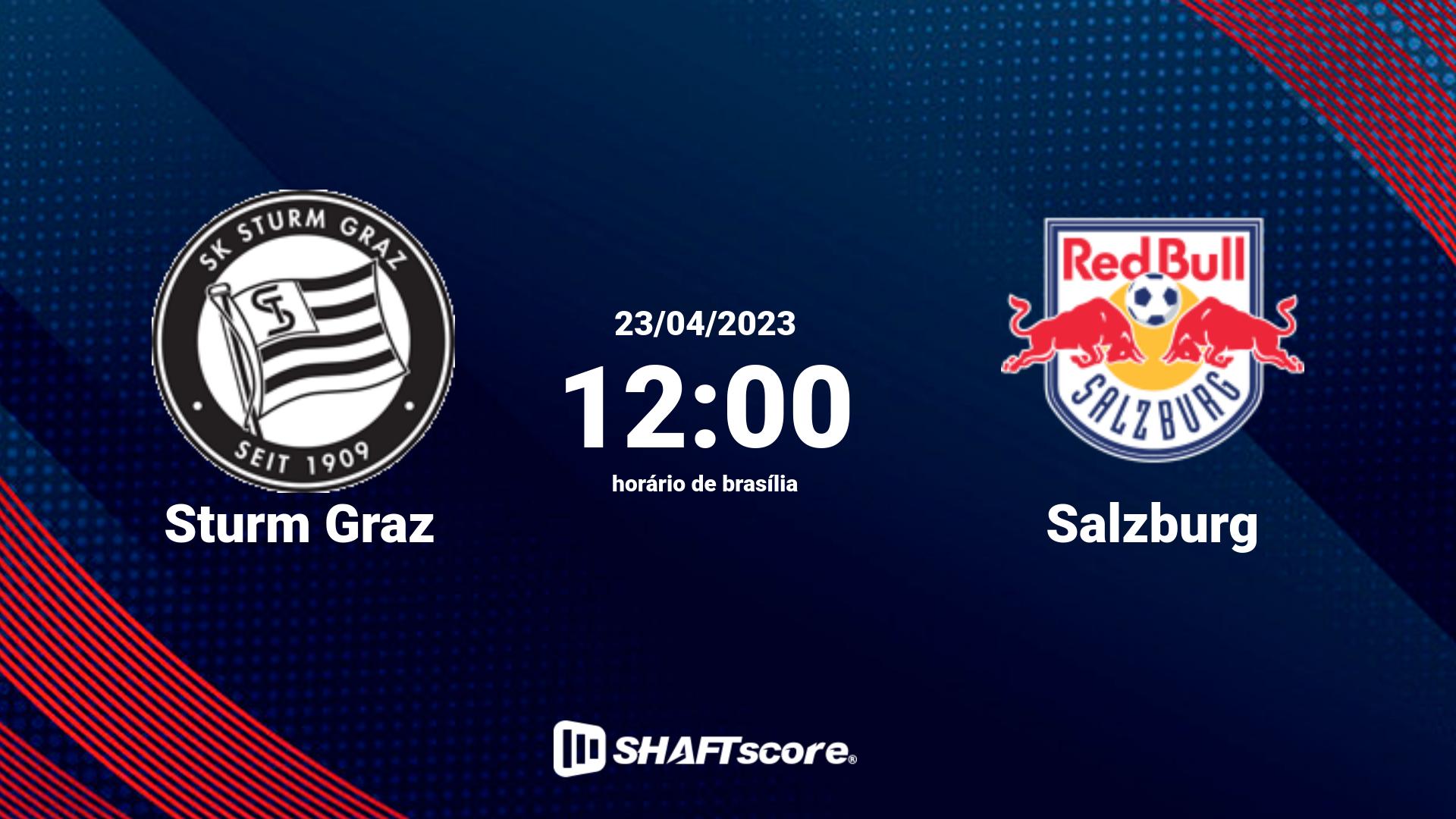 Estatísticas do jogo Sturm Graz vs Salzburg 23.04 12:00