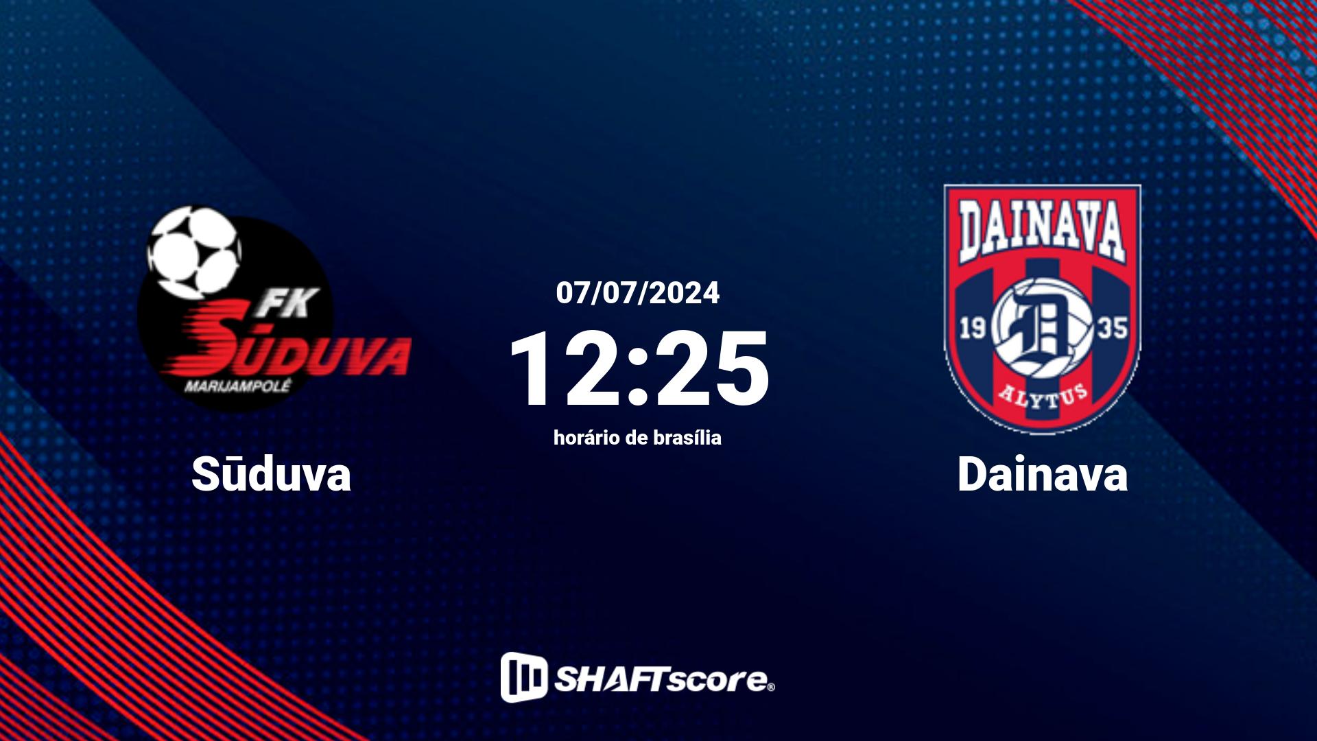 Estatísticas do jogo Sūduva vs Dainava 07.07 12:25