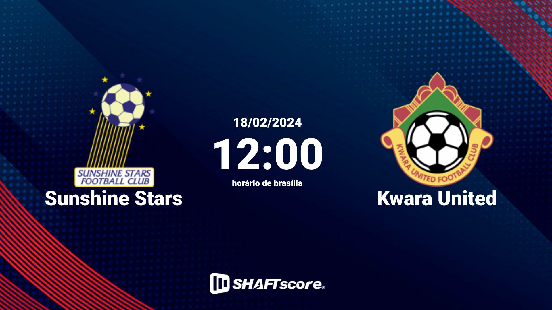 Estatísticas do jogo Sunshine Stars vs Kwara United 18.02 12:00