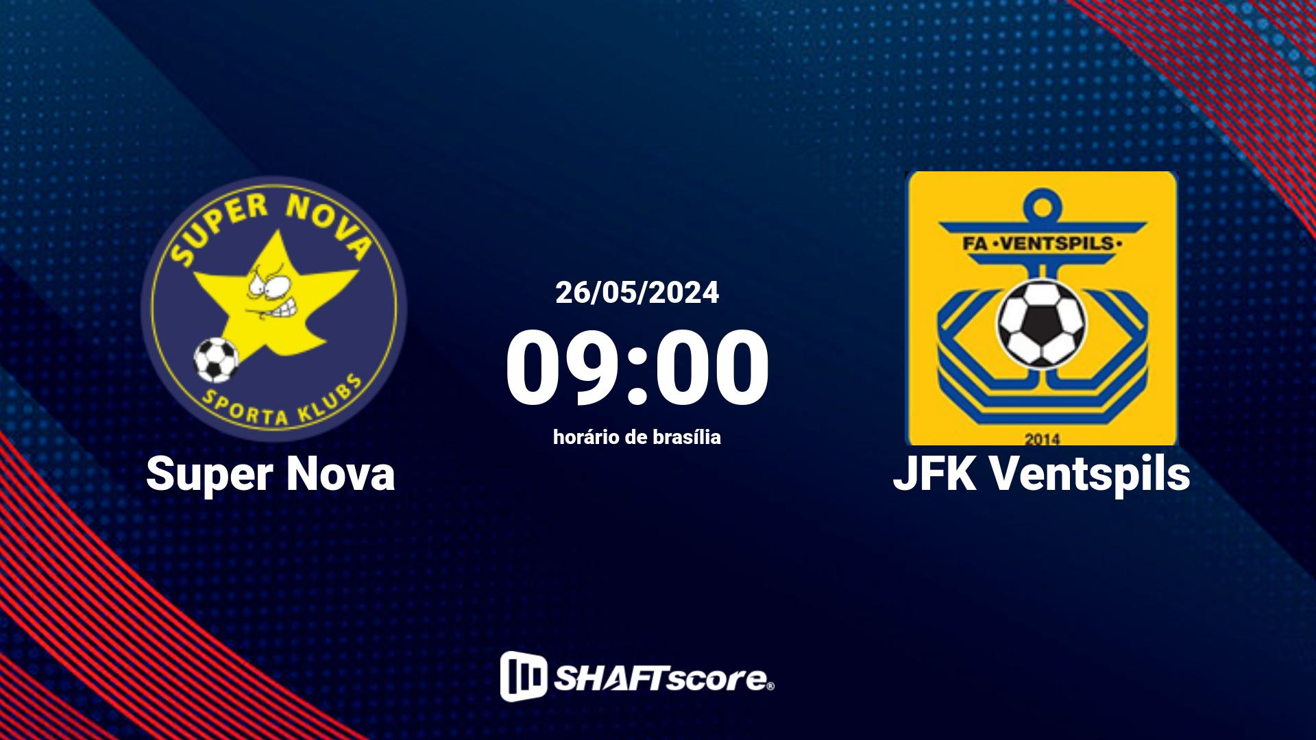 Estatísticas do jogo Super Nova vs JFK Ventspils 26.05 09:00