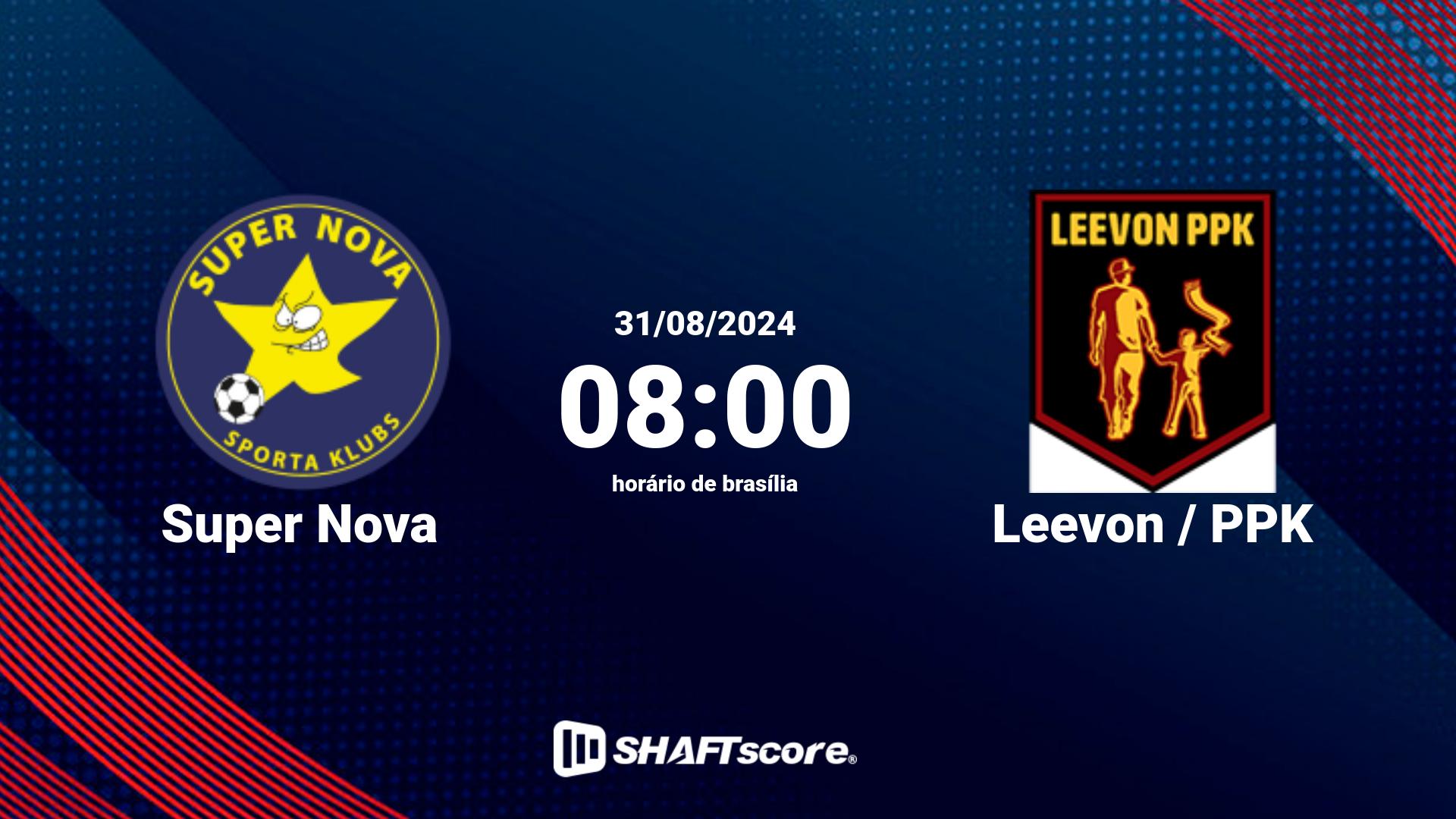 Estatísticas do jogo Super Nova vs Leevon / PPK 31.08 08:00