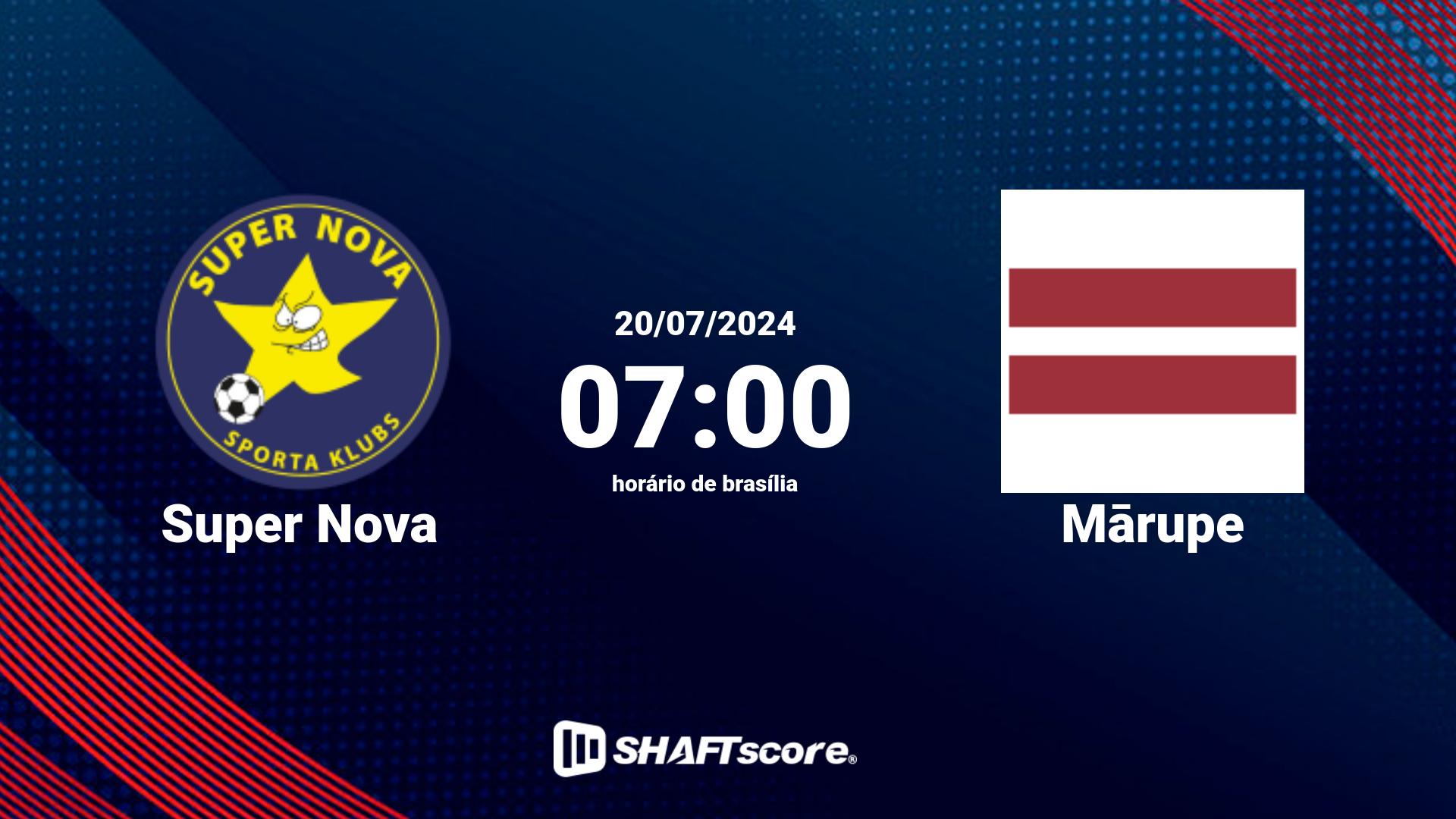 Estatísticas do jogo Super Nova vs Mārupe 20.07 07:00