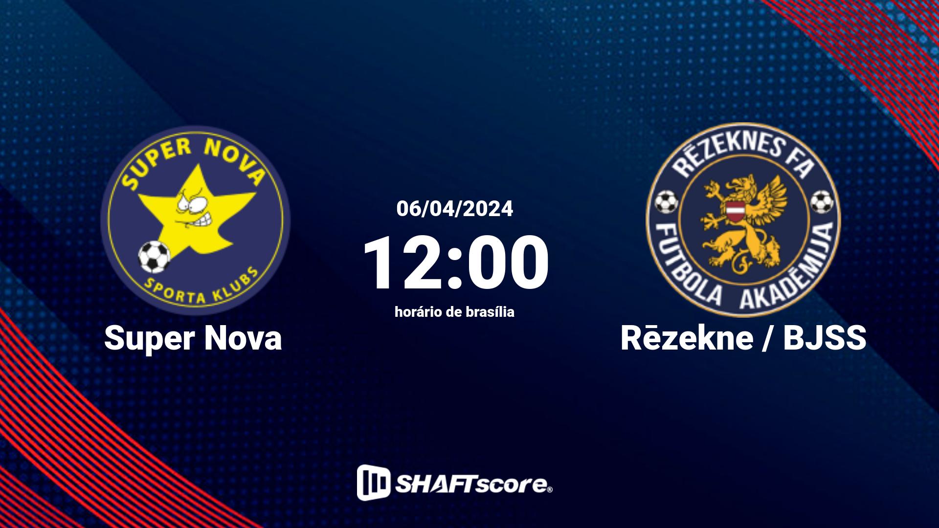 Estatísticas do jogo Super Nova vs Rēzekne / BJSS 06.04 12:00