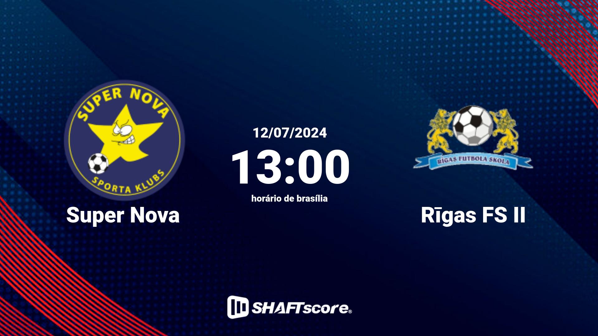 Estatísticas do jogo Super Nova vs Rīgas FS II 12.07 13:00