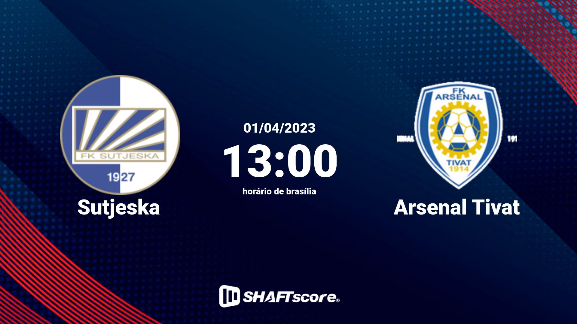 Estatísticas do jogo Sutjeska vs Arsenal Tivat 01.04 13:00