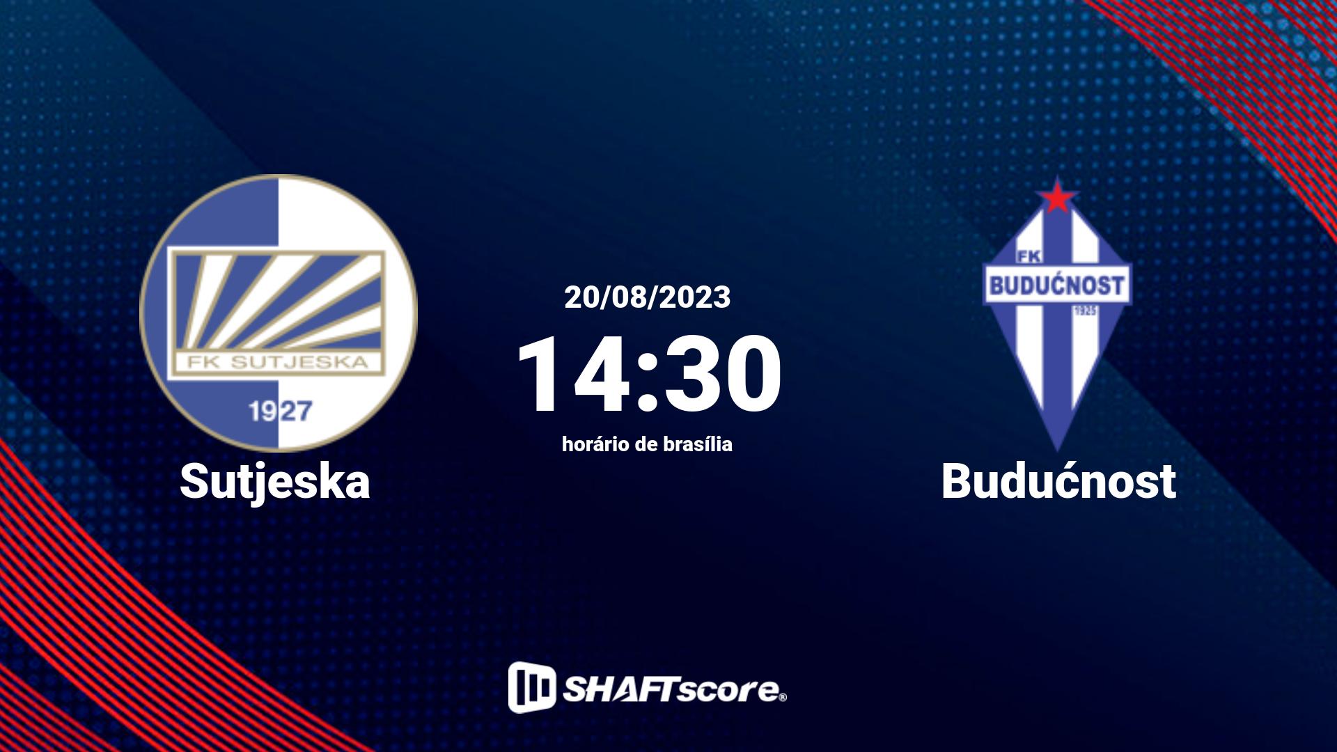 Estatísticas do jogo Sutjeska vs Budućnost 20.08 14:30