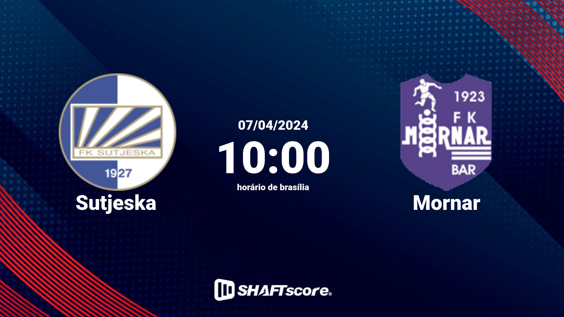 Estatísticas do jogo Sutjeska vs Mornar 07.04 10:00