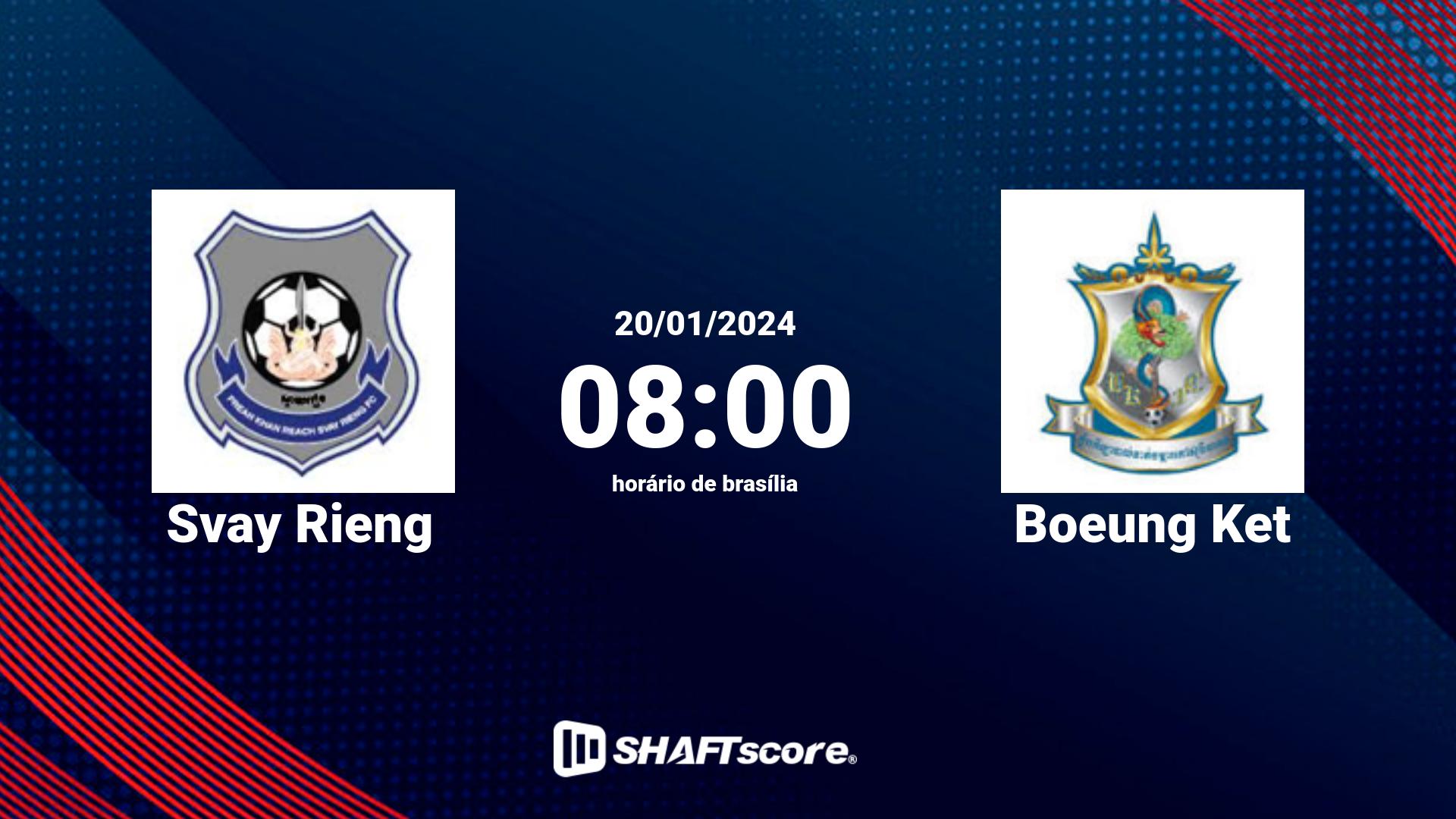 Estatísticas do jogo Svay Rieng vs Boeung Ket 20.01 08:00