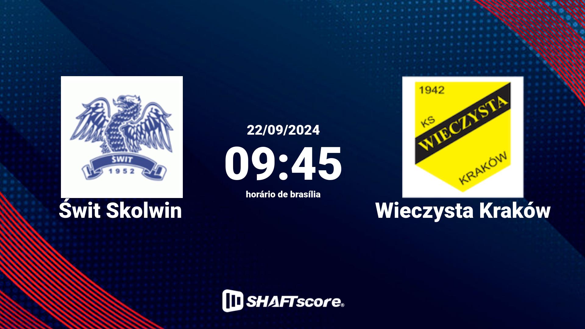 Estatísticas do jogo Świt Skolwin vs Wieczysta Kraków 22.09 09:45