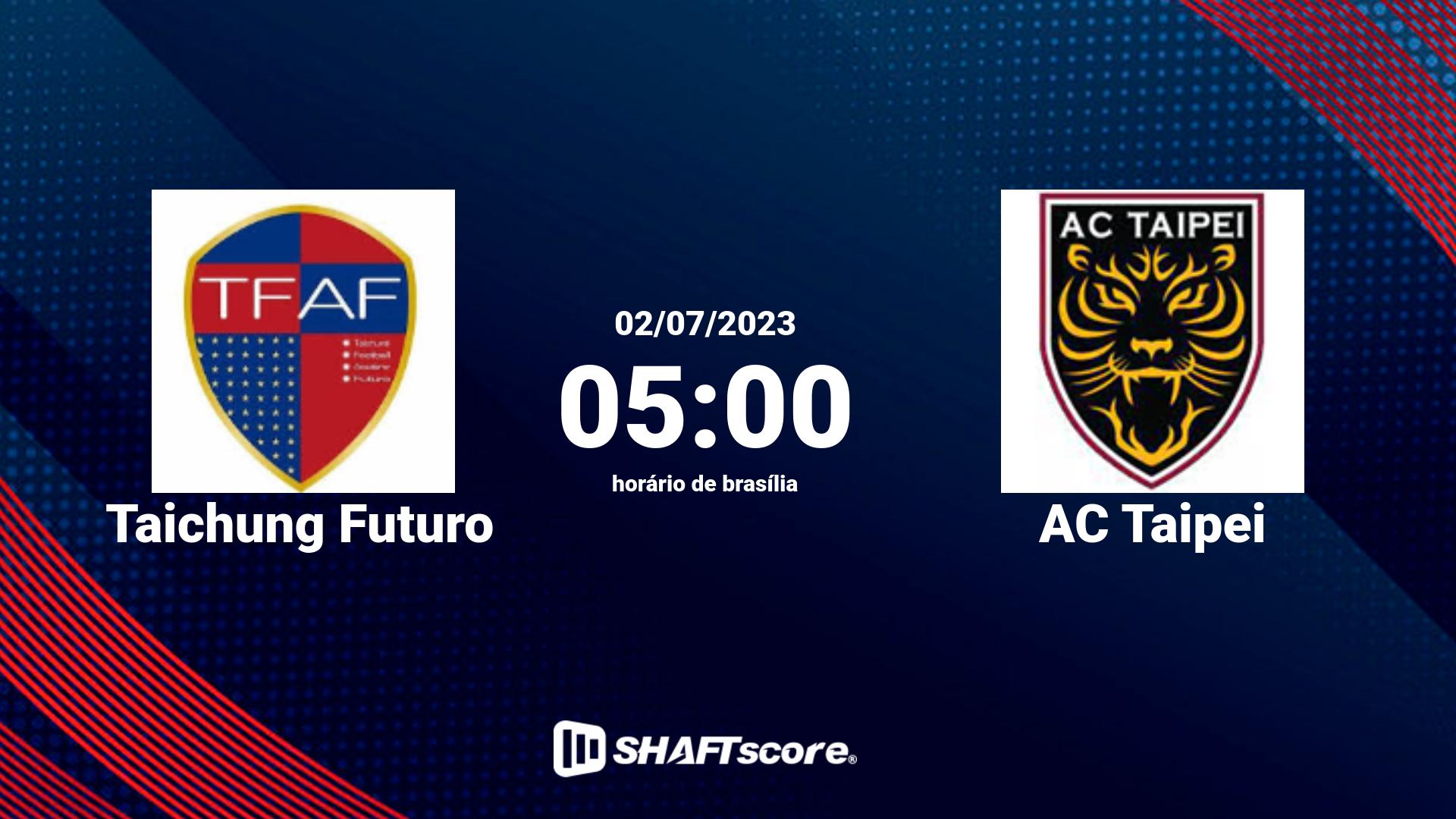 Estatísticas do jogo Taichung Futuro vs AC Taipei 02.07 05:00