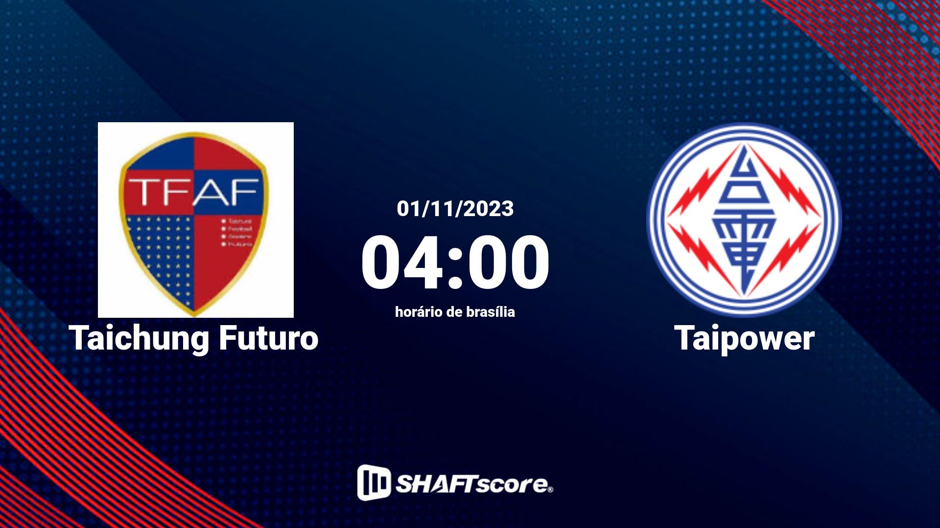 Estatísticas do jogo Taichung Futuro vs Taipower 01.11 04:00