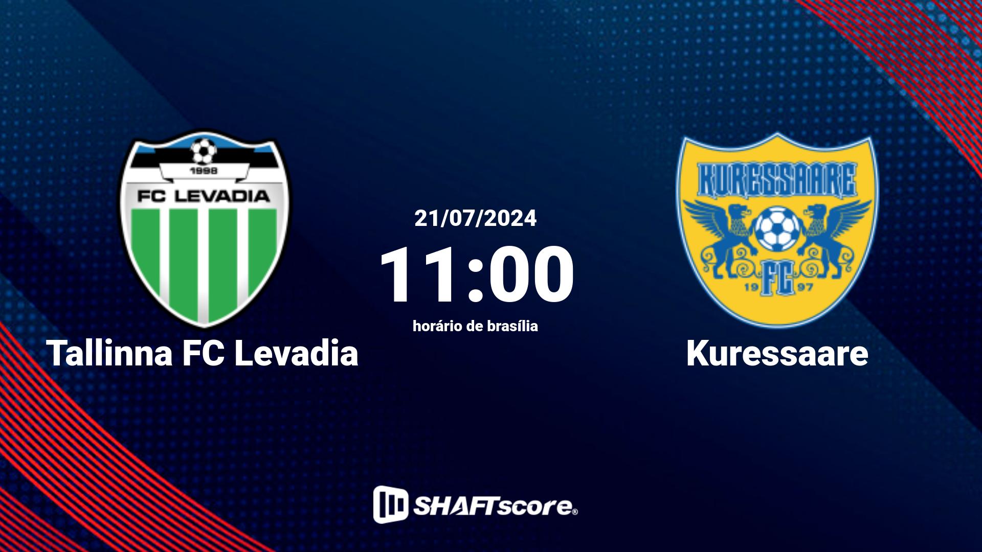 Estatísticas do jogo Tallinna FC Levadia vs Kuressaare 21.07 11:00