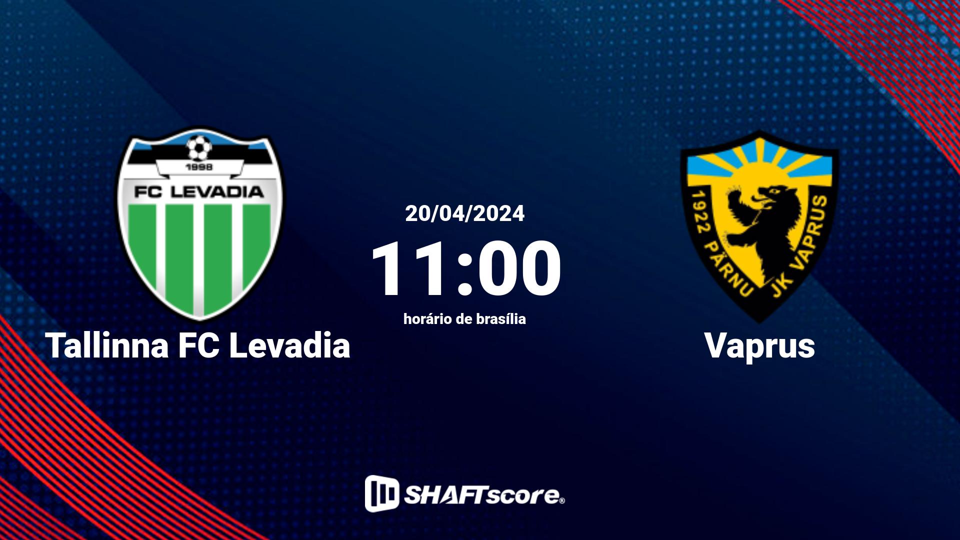 Estatísticas do jogo Tallinna FC Levadia vs Vaprus 20.04 11:00