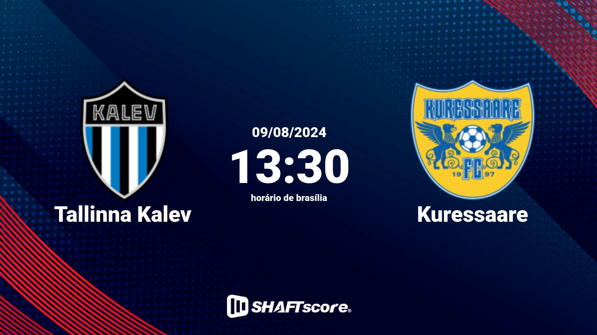 Estatísticas do jogo Tallinna Kalev vs Kuressaare 09.08 13:30