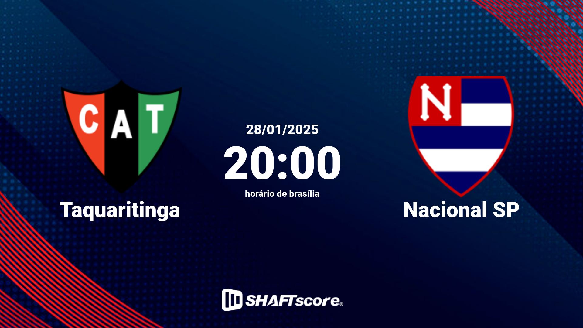 Estatísticas do jogo Taquaritinga vs Nacional SP 28.01 20:00