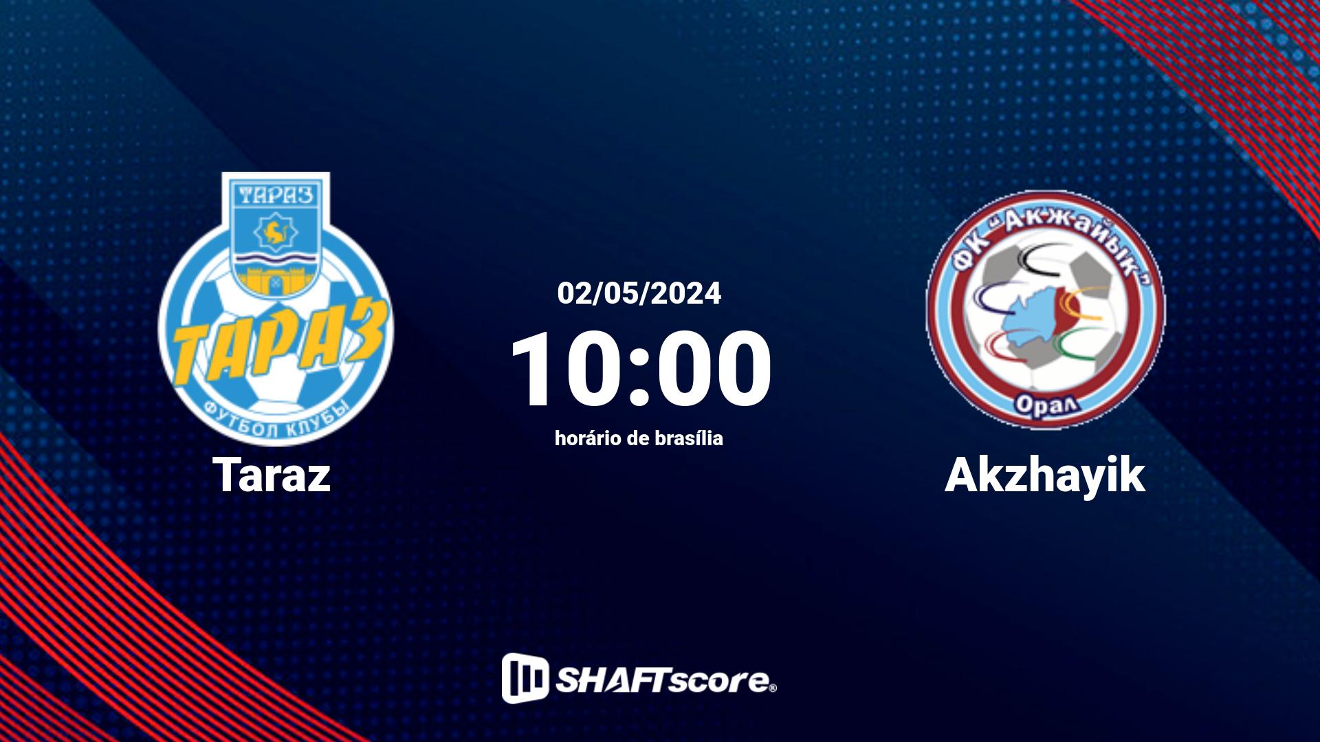 Estatísticas do jogo Taraz vs Akzhayik 02.05 10:00