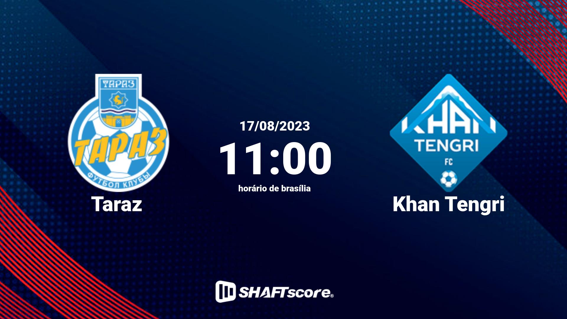 Estatísticas do jogo Taraz vs Khan Tengri 17.08 11:00