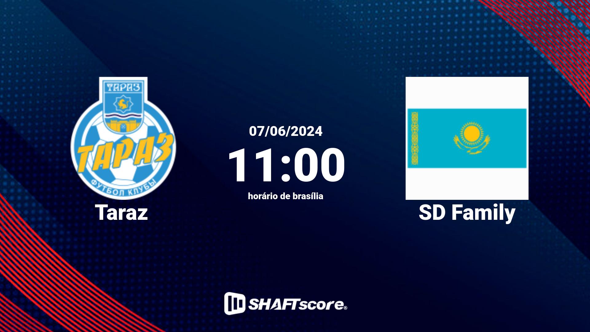 Estatísticas do jogo Taraz vs SD Family 07.06 11:00