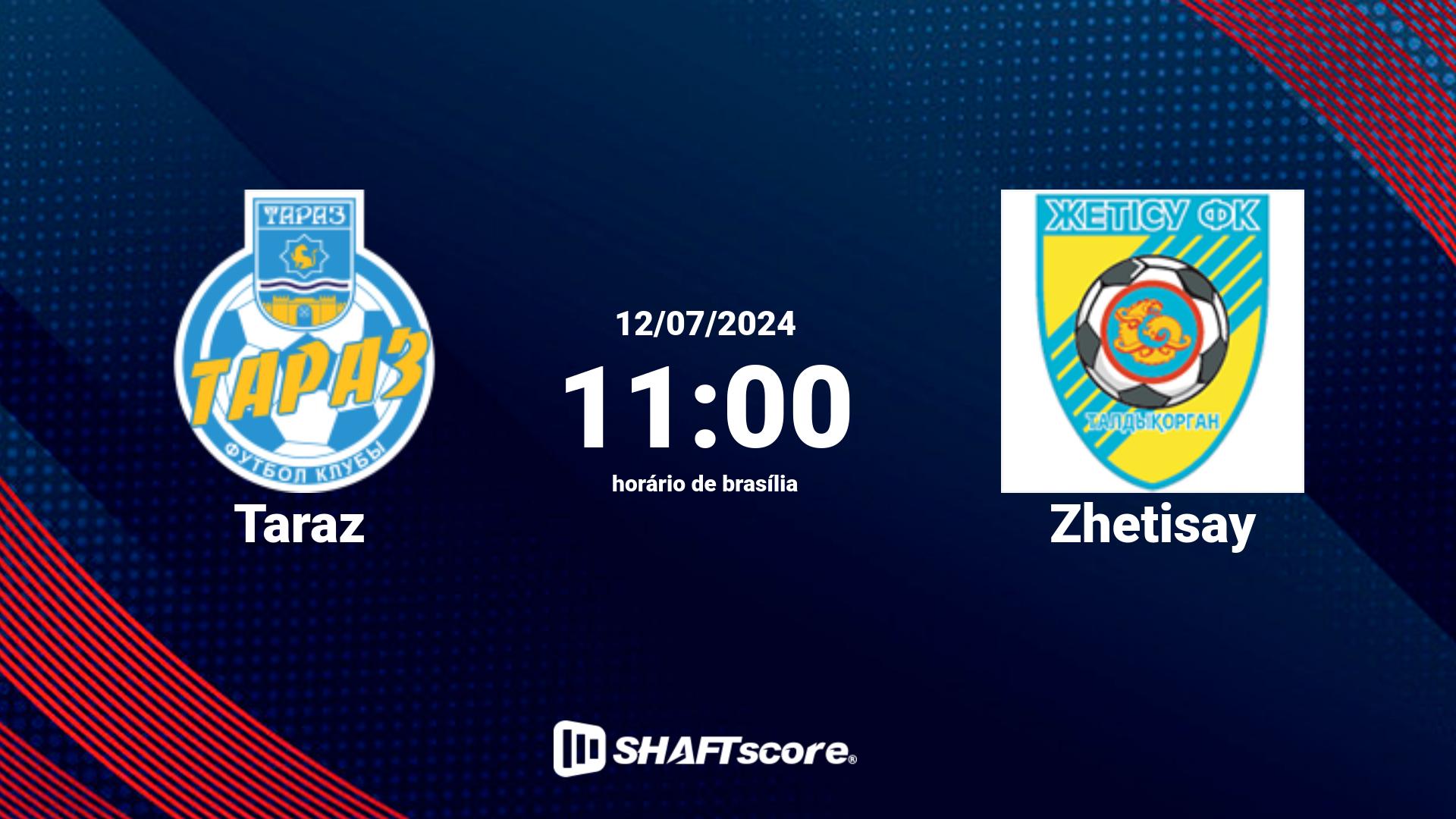 Estatísticas do jogo Taraz vs Zhetisay 12.07 11:00