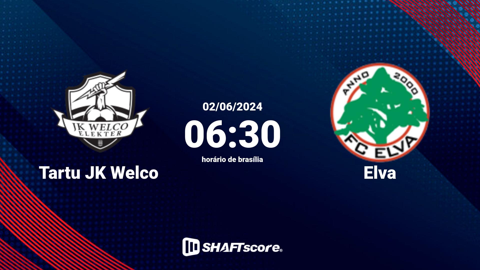 Estatísticas do jogo Tartu JK Welco vs Elva 02.06 06:30