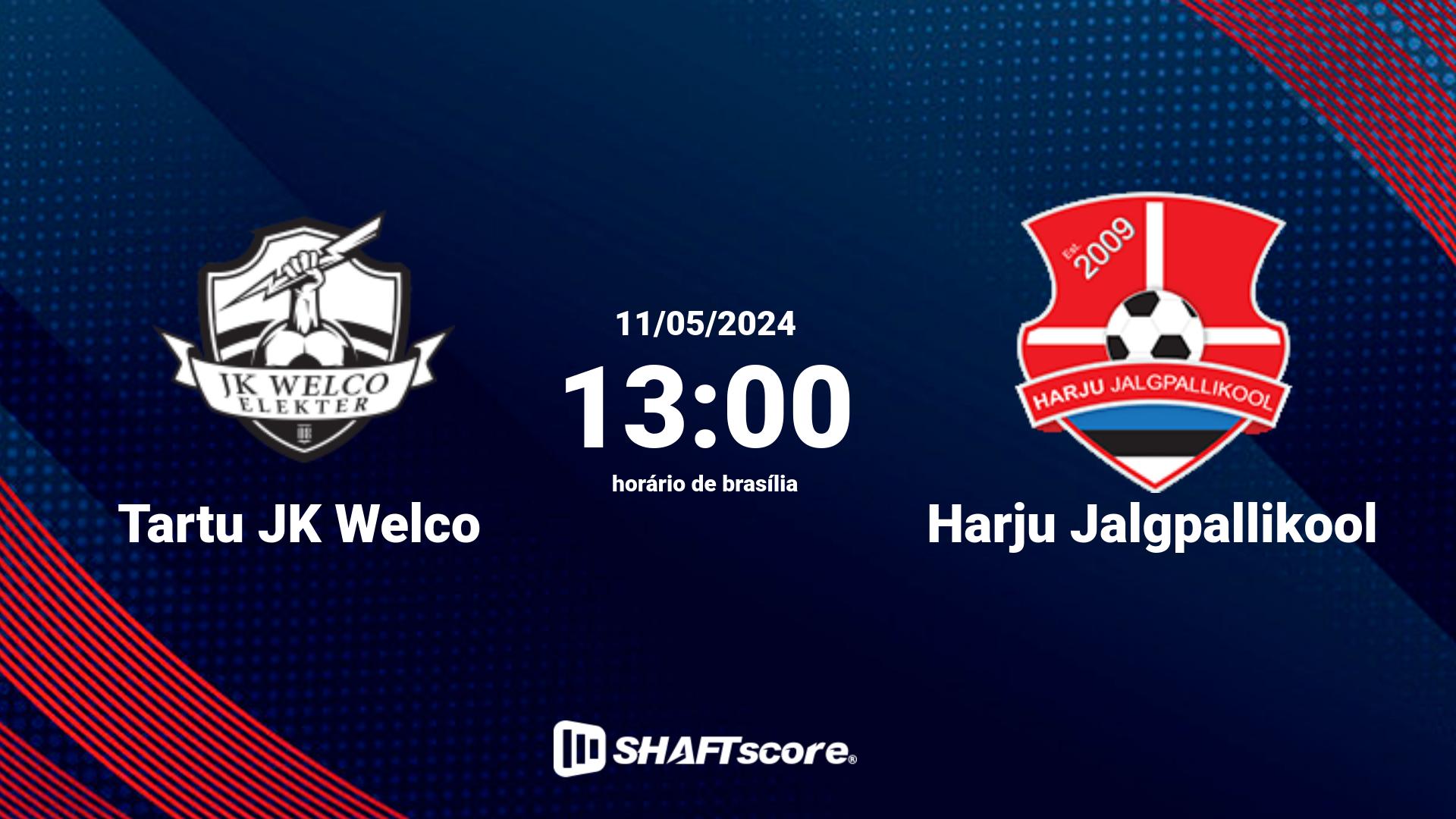 Estatísticas do jogo Tartu JK Welco vs Harju Jalgpallikool 11.05 13:00