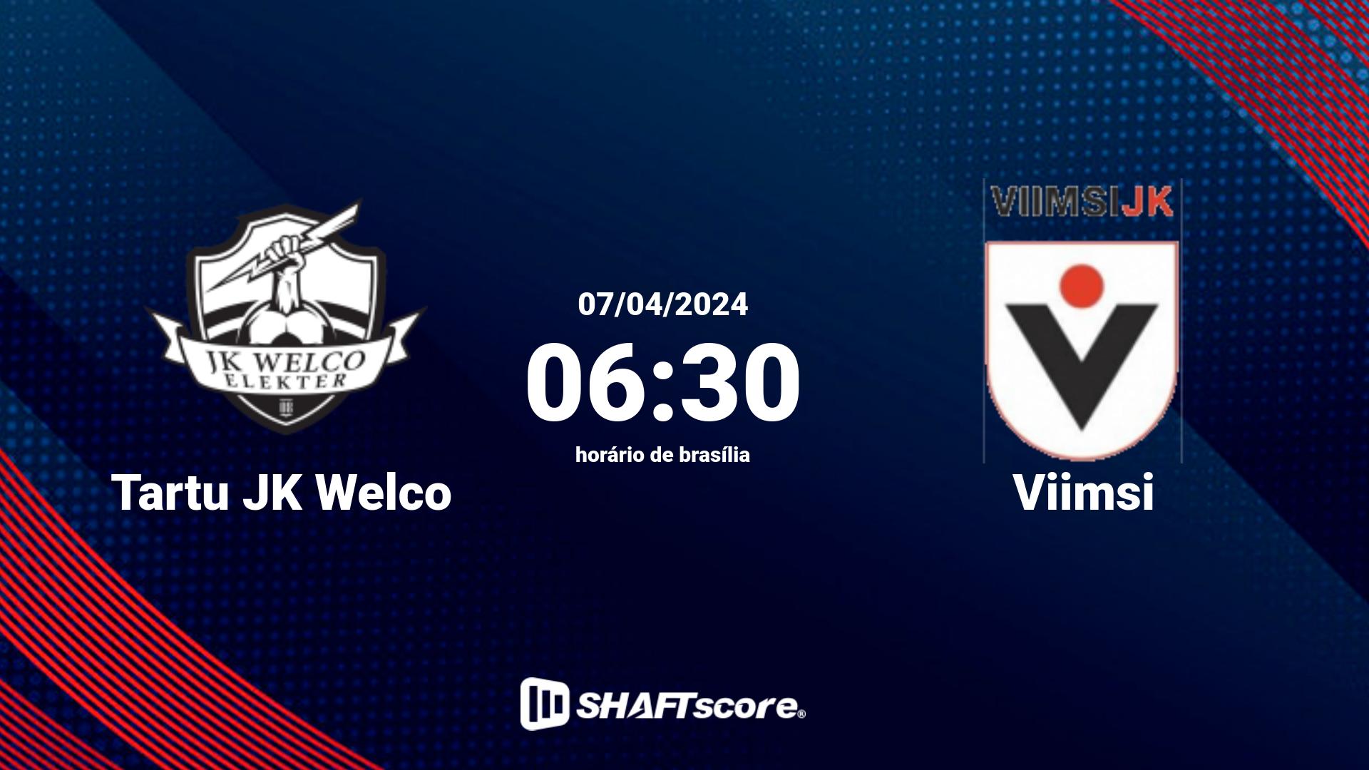 Estatísticas do jogo Tartu JK Welco vs Viimsi 07.04 06:30