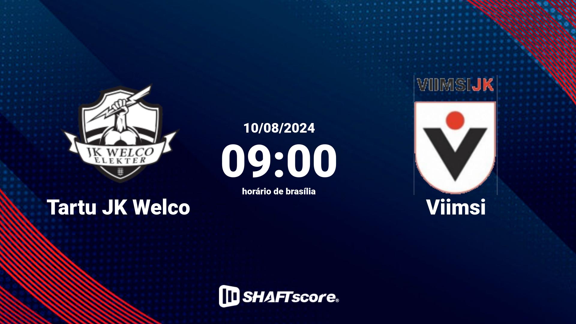 Estatísticas do jogo Tartu JK Welco vs Viimsi 10.08 09:00