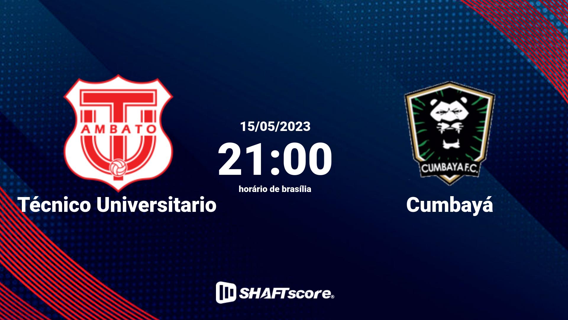 Estatísticas do jogo Técnico Universitario vs Cumbayá 15.05 21:00