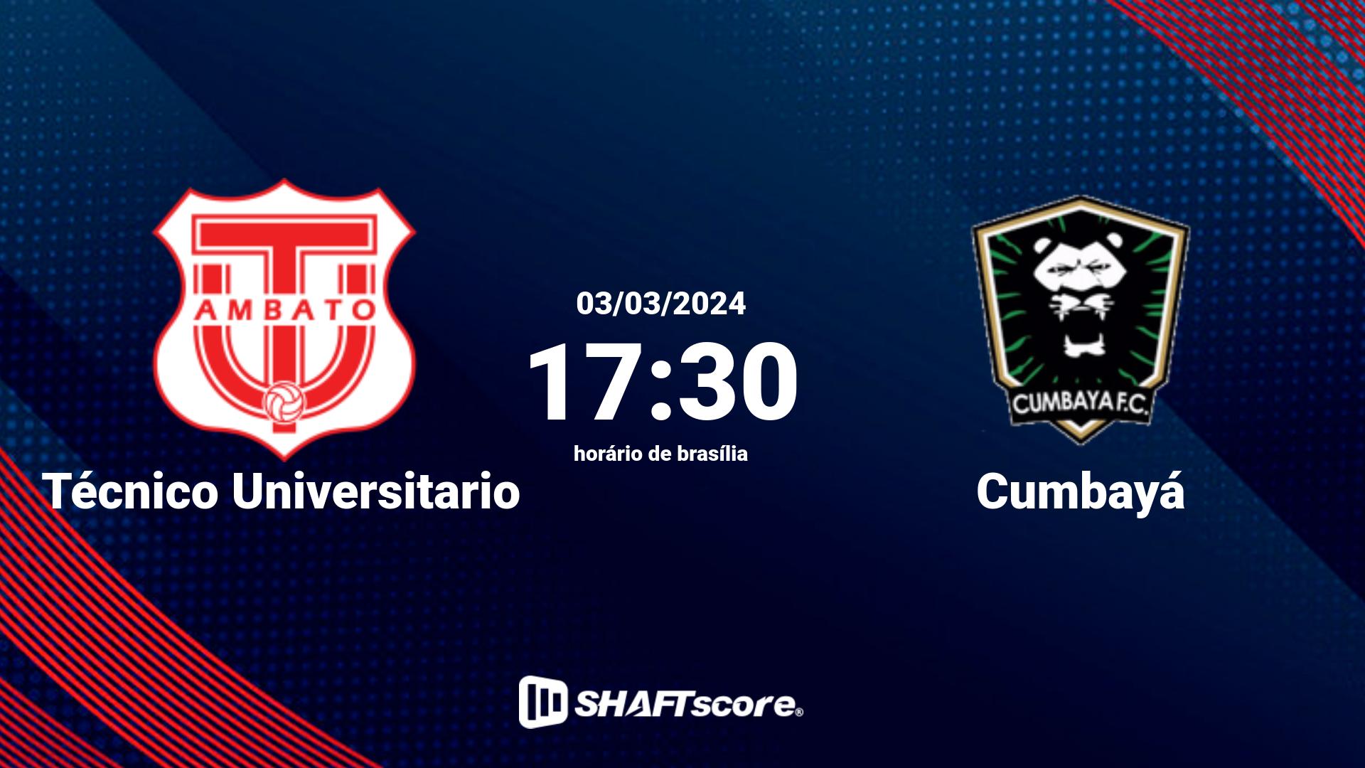 Estatísticas do jogo Técnico Universitario vs Cumbayá 03.03 17:30