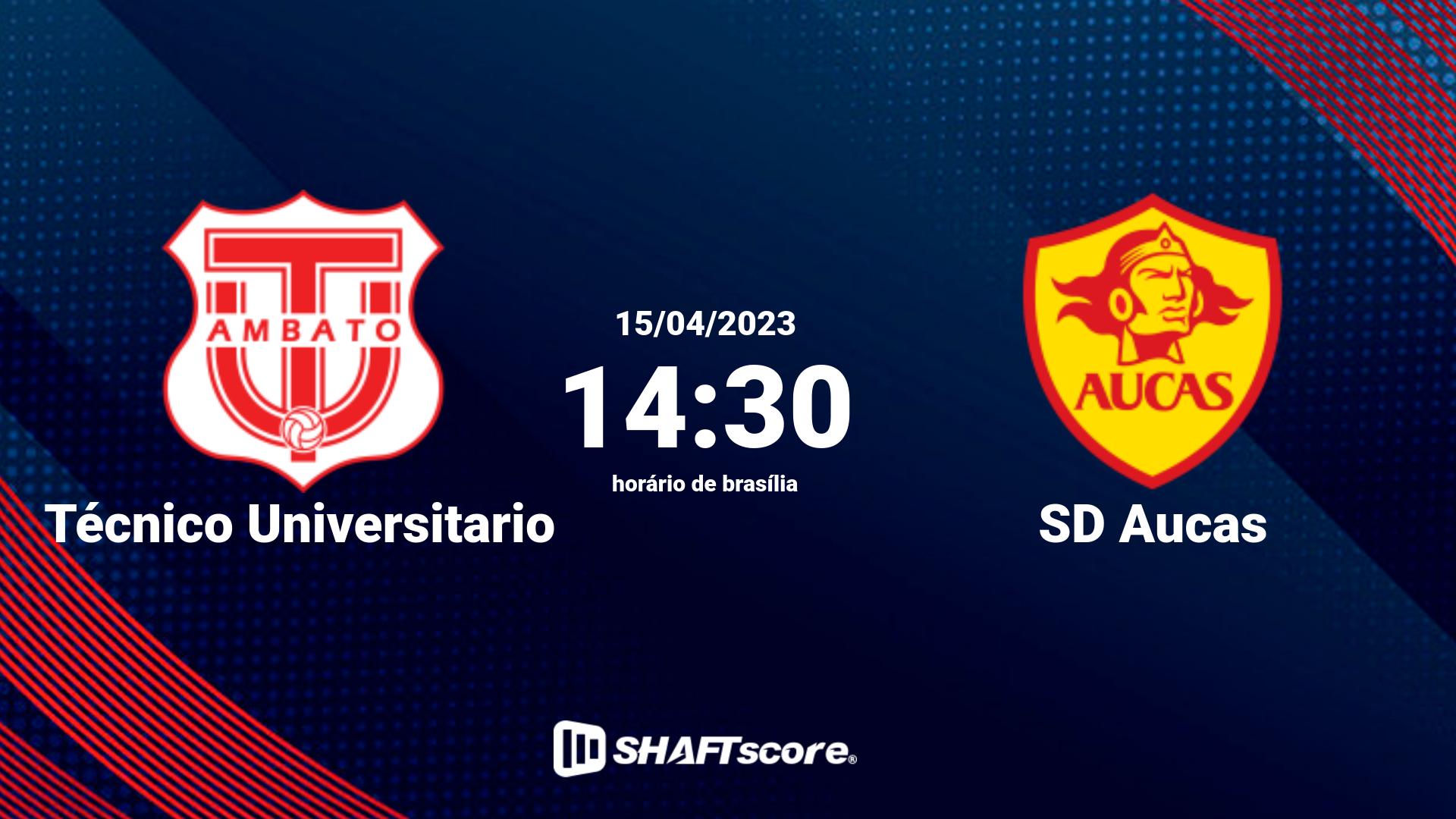 Estatísticas do jogo Técnico Universitario vs SD Aucas 15.04 14:30