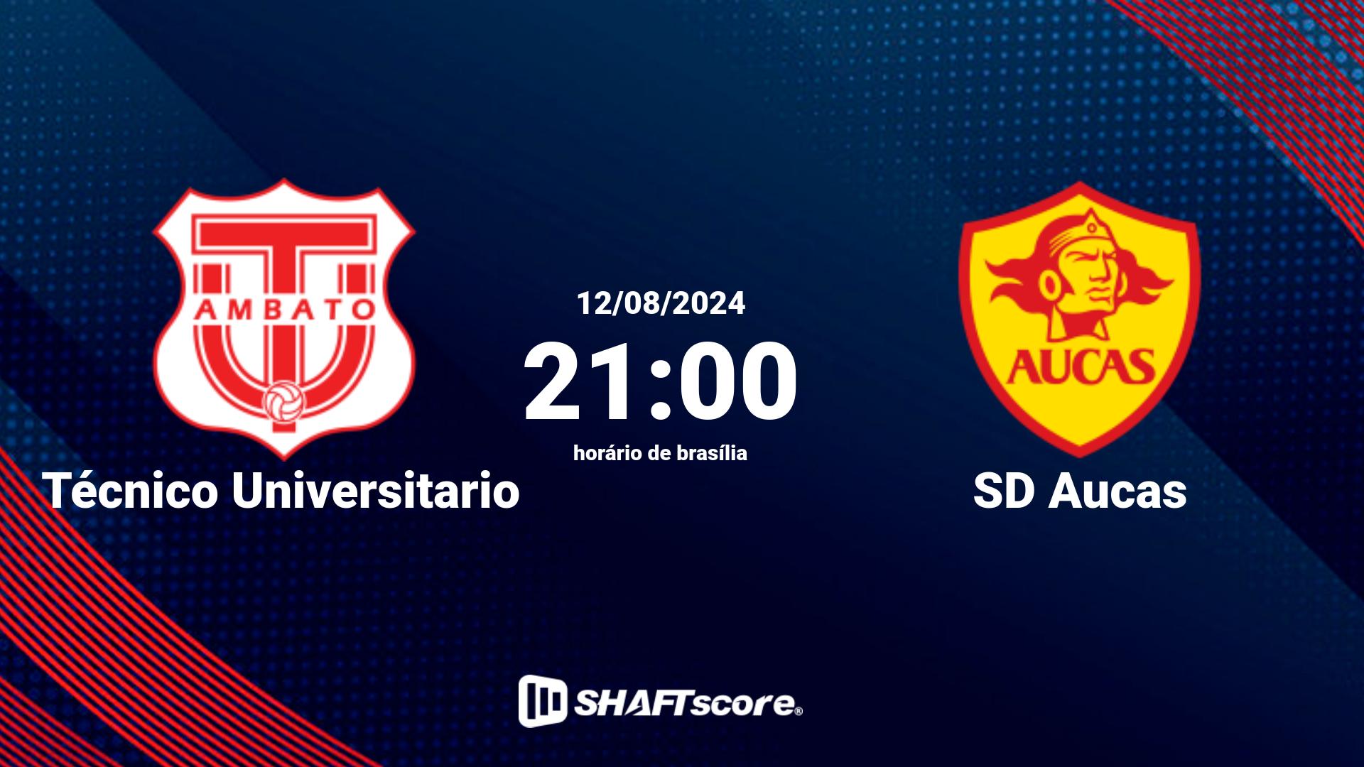 Estatísticas do jogo Técnico Universitario vs SD Aucas 12.08 21:00