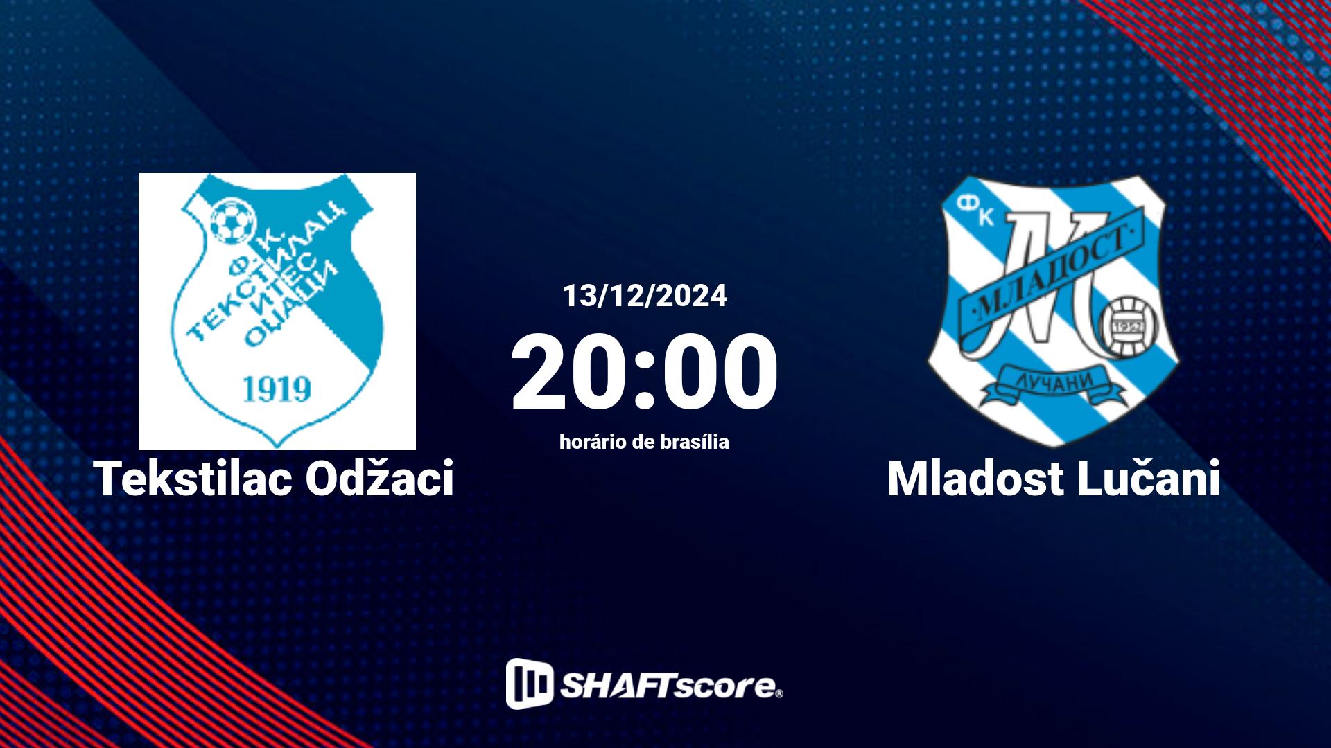 Estatísticas do jogo Tekstilac Odžaci vs Mladost Lučani 13.12 20:00