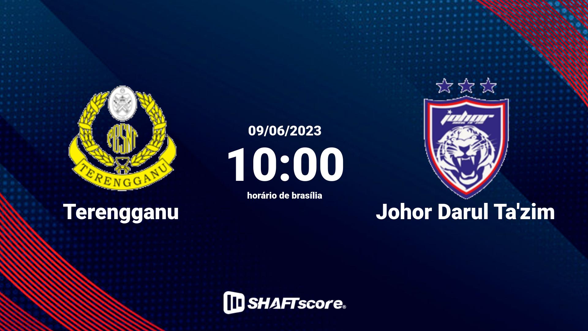 Estatísticas do jogo Terengganu vs Johor Darul Ta'zim 09.06 10:00