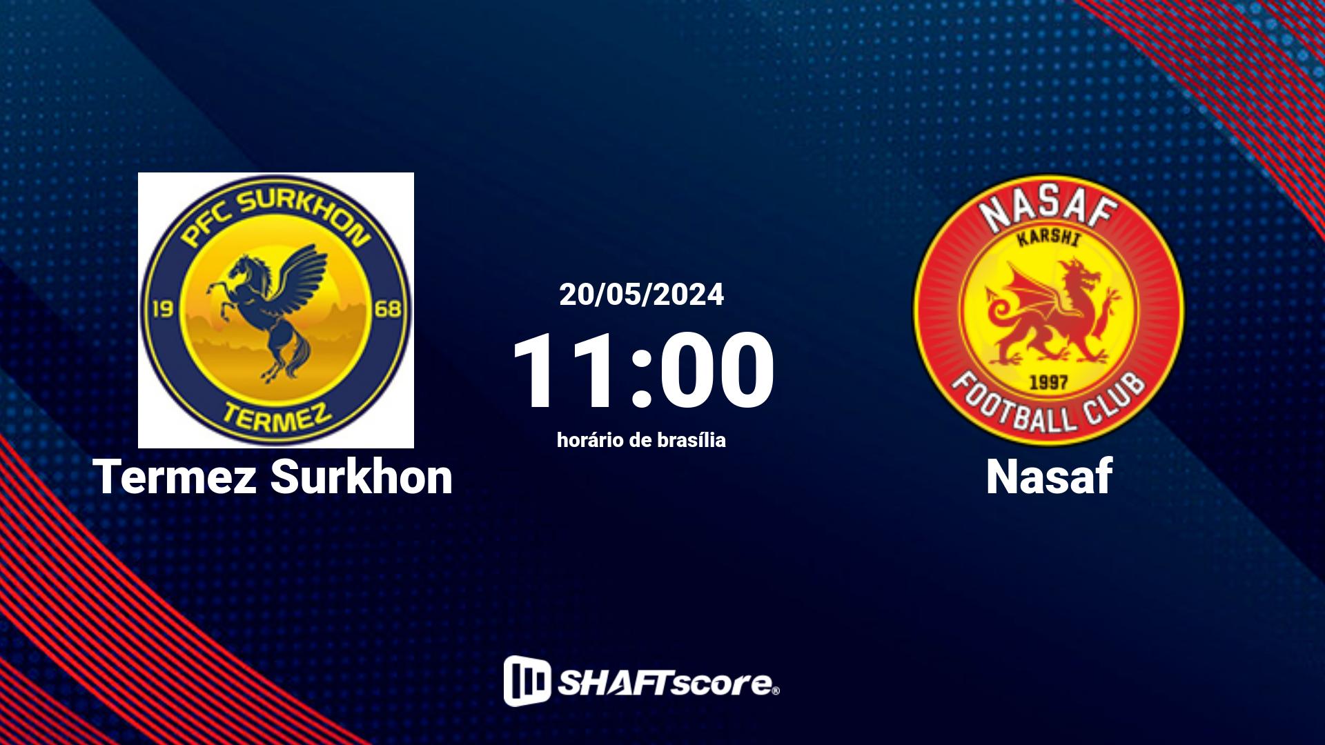 Estatísticas do jogo Termez Surkhon vs Nasaf 20.05 11:00