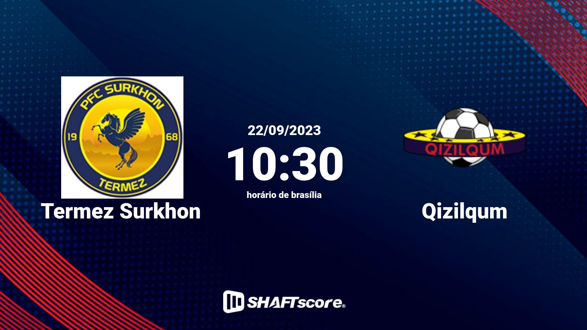 Estatísticas do jogo Termez Surkhon vs Qizilqum 22.09 10:30