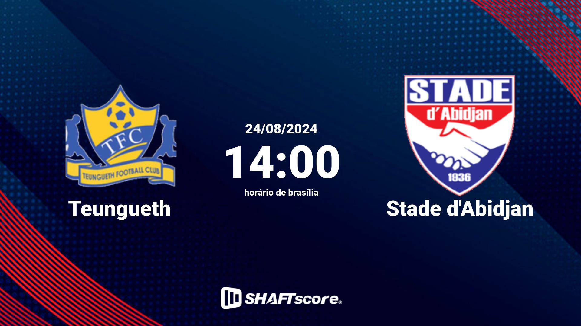 Estatísticas do jogo Teungueth vs Stade d'Abidjan 24.08 14:00