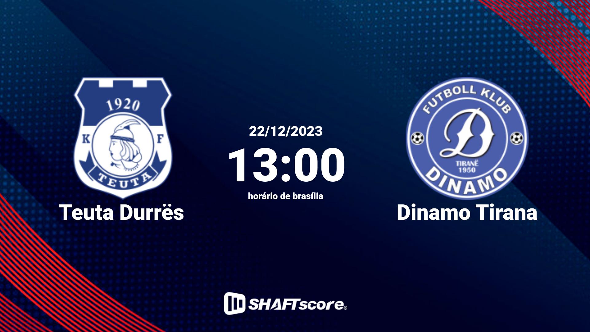 Estatísticas do jogo Teuta Durrës vs Dinamo Tirana 22.12 13:00