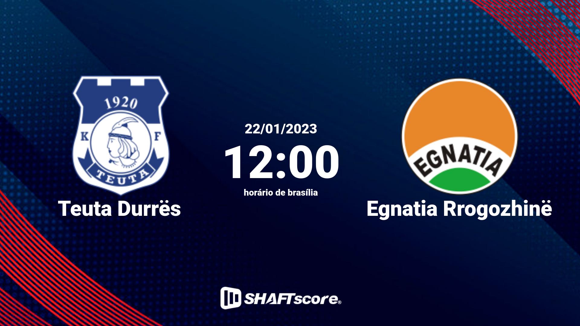 Estatísticas do jogo Teuta Durrës vs Egnatia Rrogozhinë 22.01 12:00