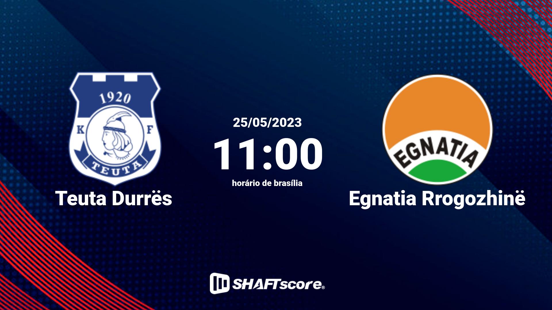 Estatísticas do jogo Teuta Durrës vs Egnatia Rrogozhinë 25.05 11:00