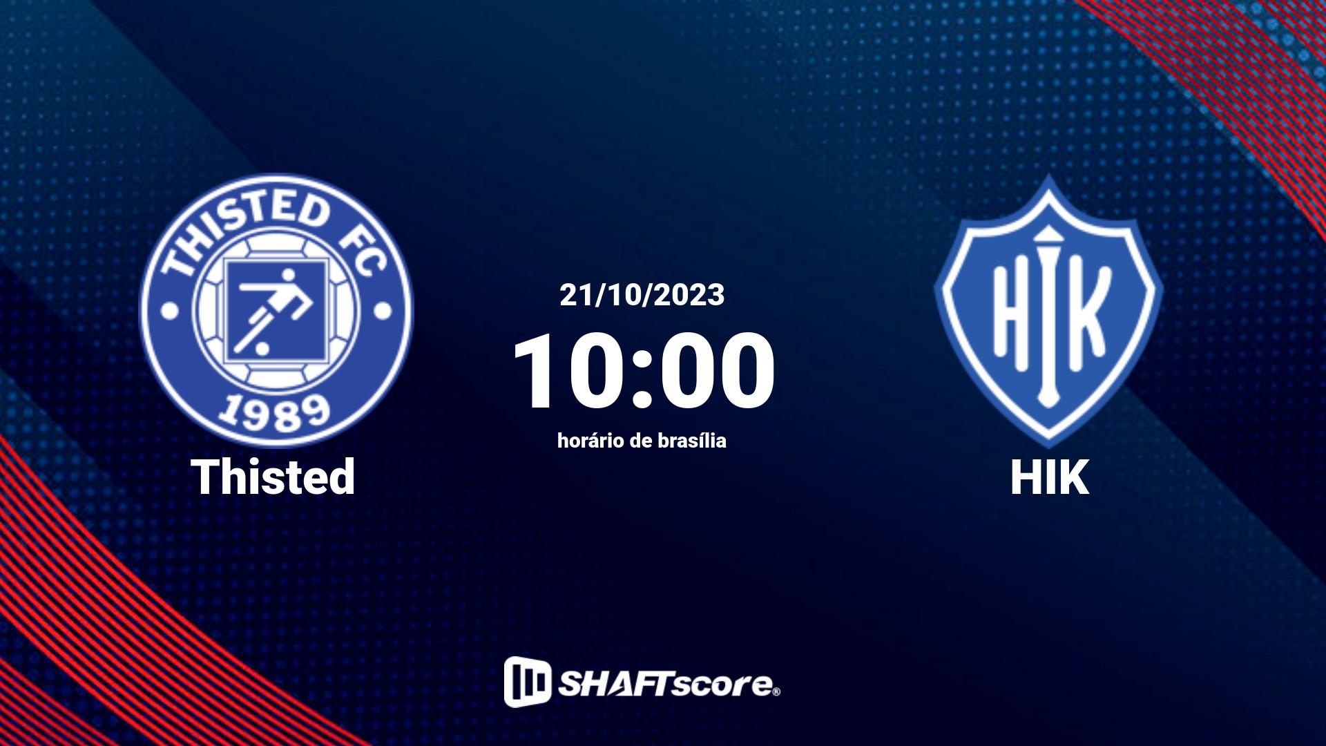 Estatísticas do jogo Thisted vs HIK 21.10 10:00