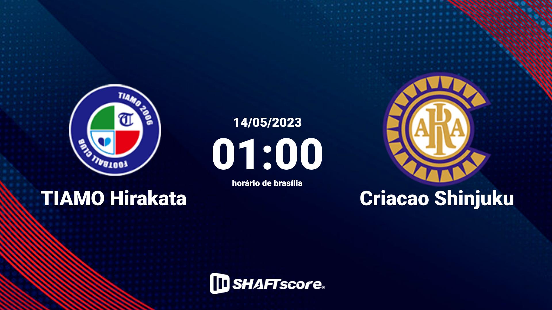 Estatísticas do jogo TIAMO Hirakata vs Criacao Shinjuku 14.05 01:00