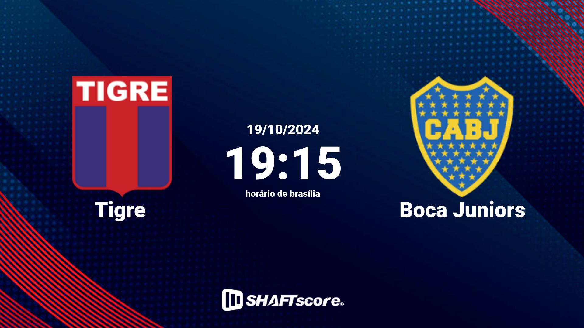 Estatísticas do jogo Tigre vs Boca Juniors 19.10 19:15