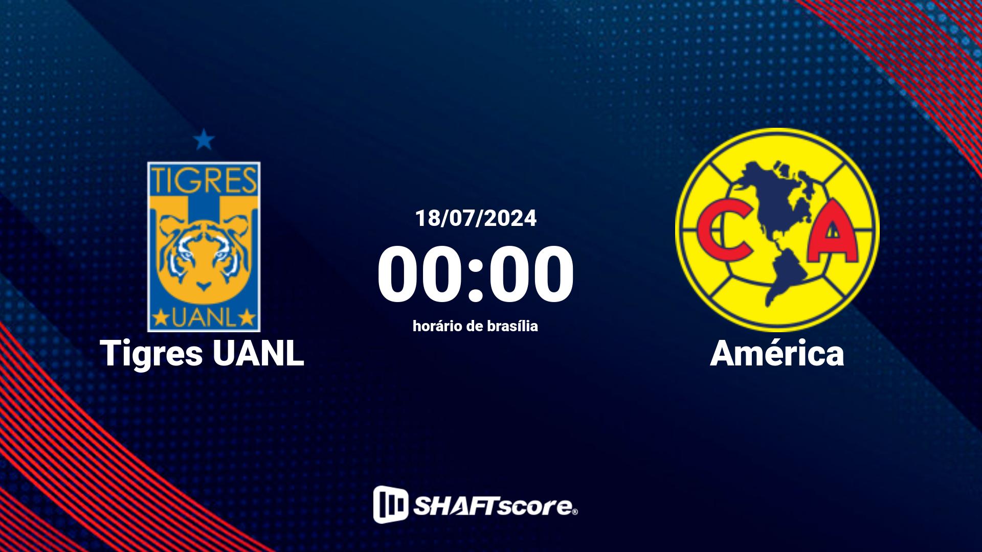 Estatísticas do jogo Tigres UANL vs América 18.07 00:00