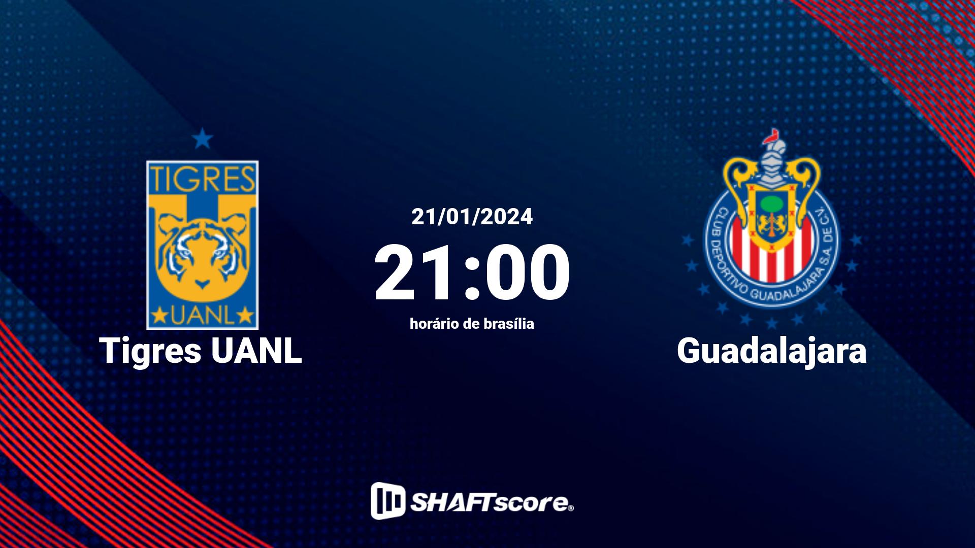 Estatísticas do jogo Tigres UANL vs Guadalajara 21.01 21:00