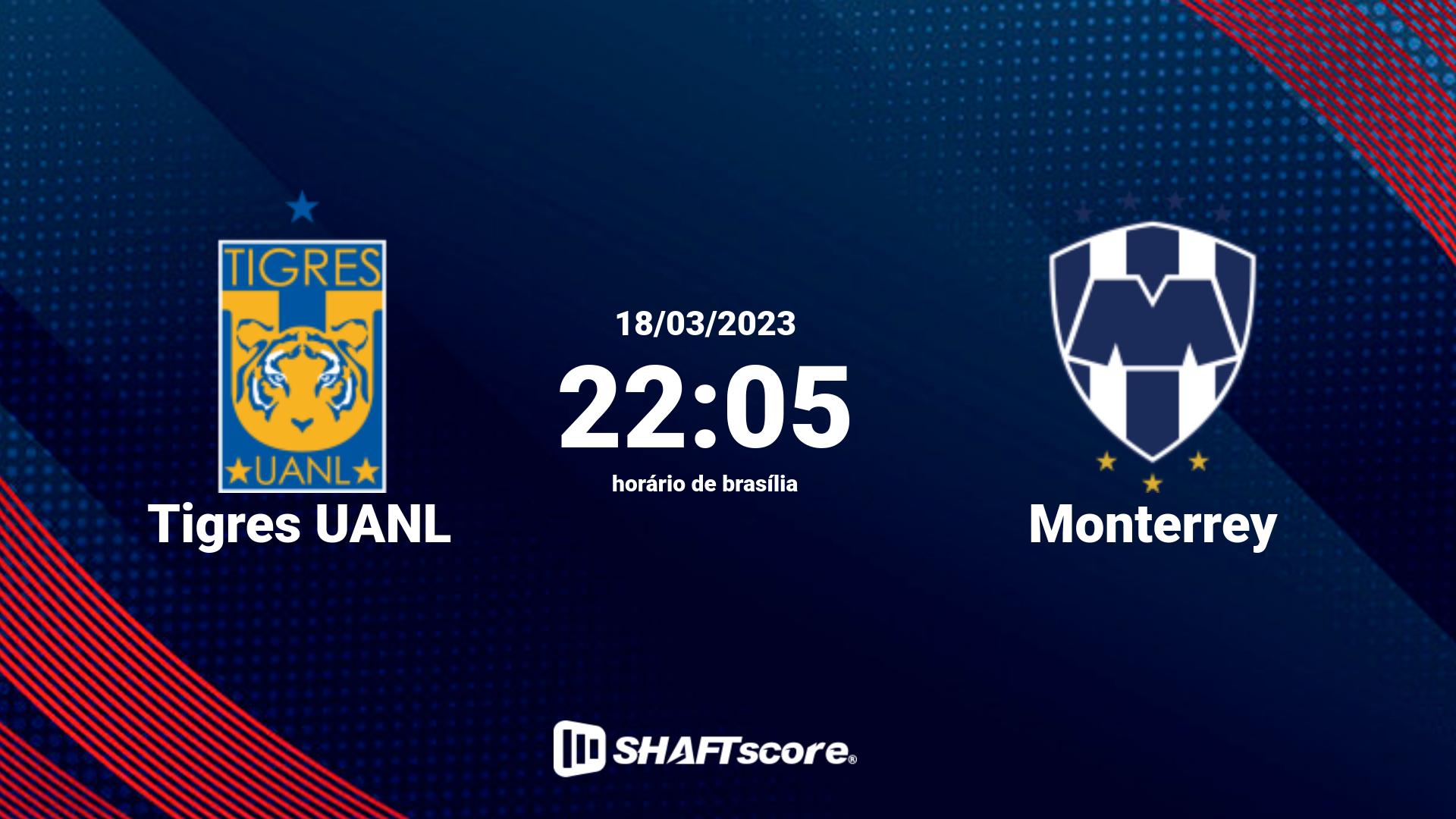 Estatísticas do jogo Tigres UANL vs Monterrey 18.03 22:05