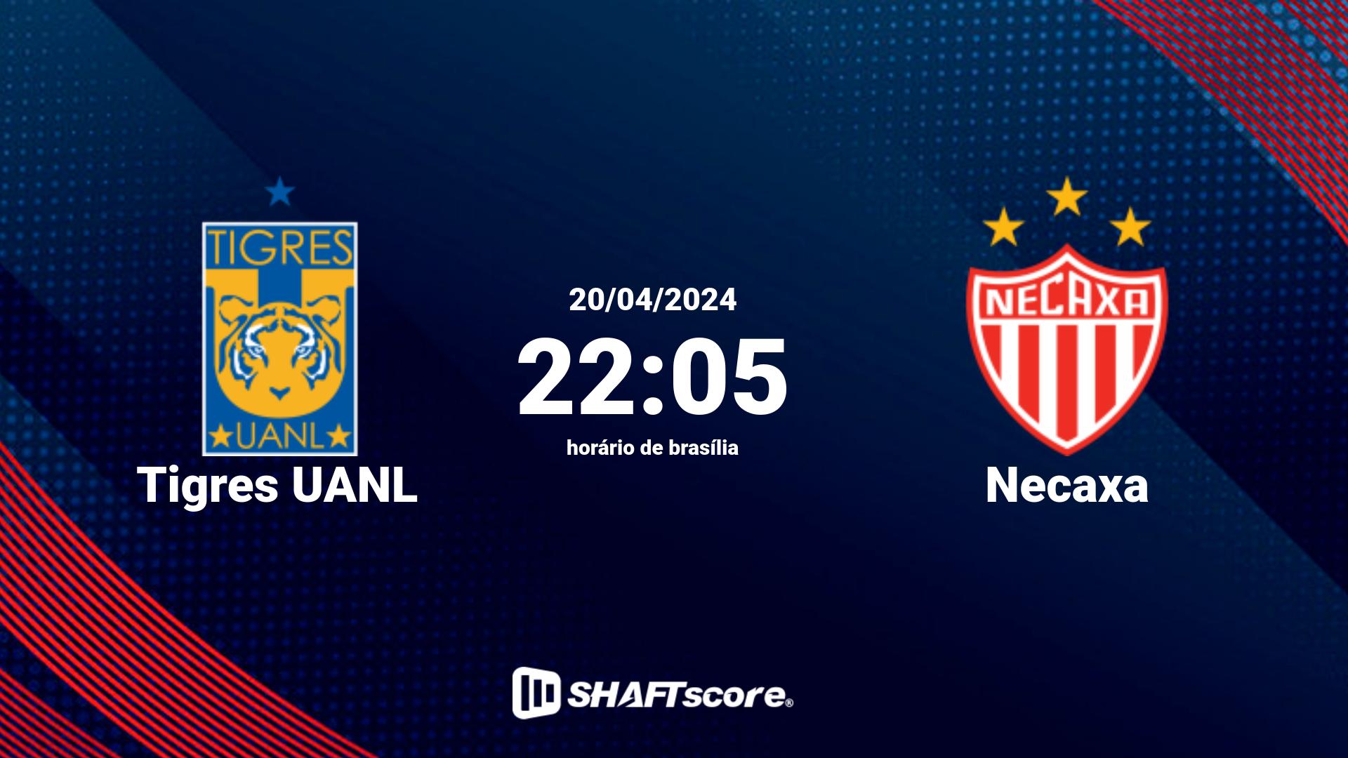 Estatísticas do jogo Tigres UANL vs Necaxa 20.04 22:05