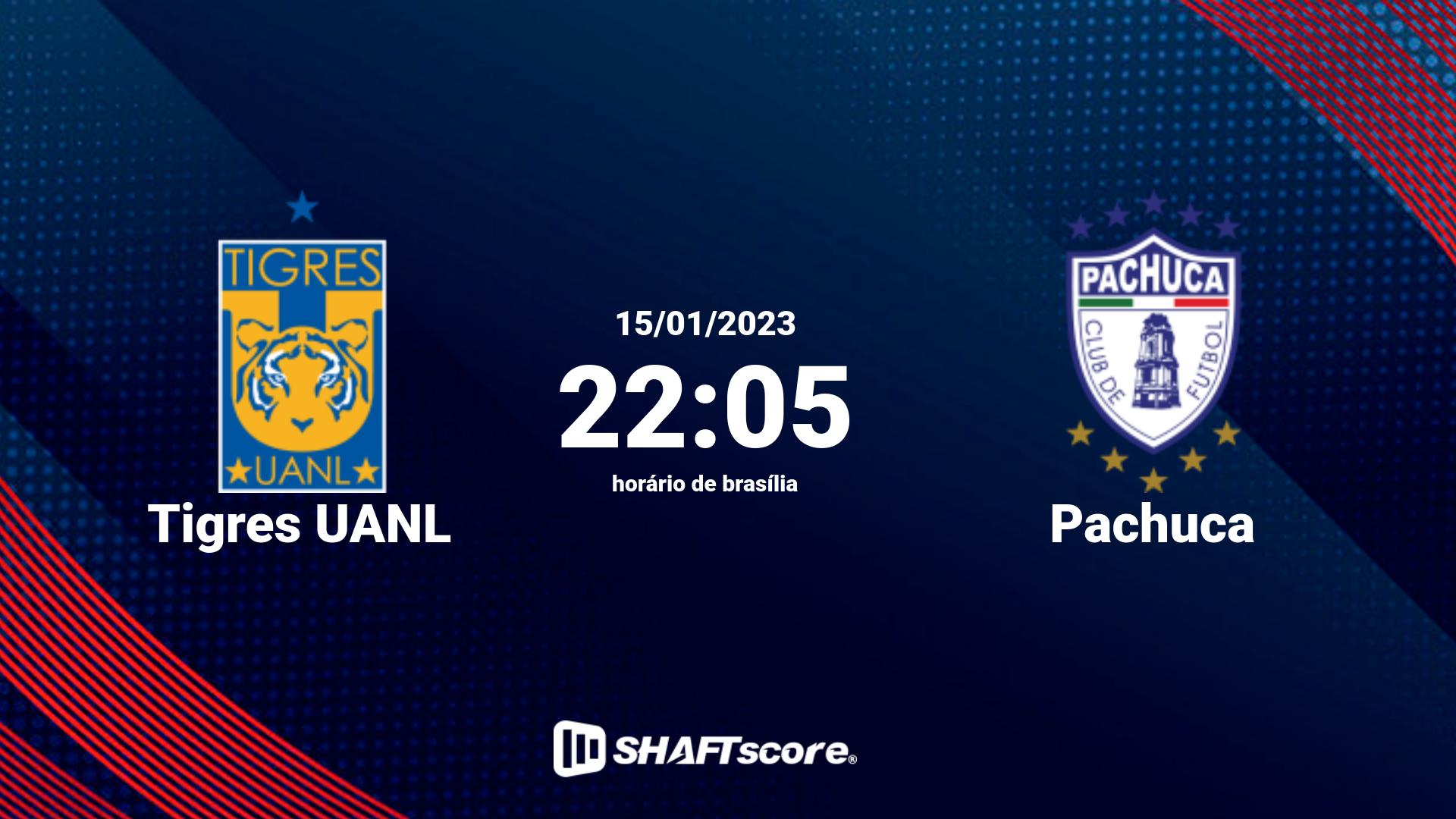 Estatísticas do jogo Tigres UANL vs Pachuca 15.01 22:05